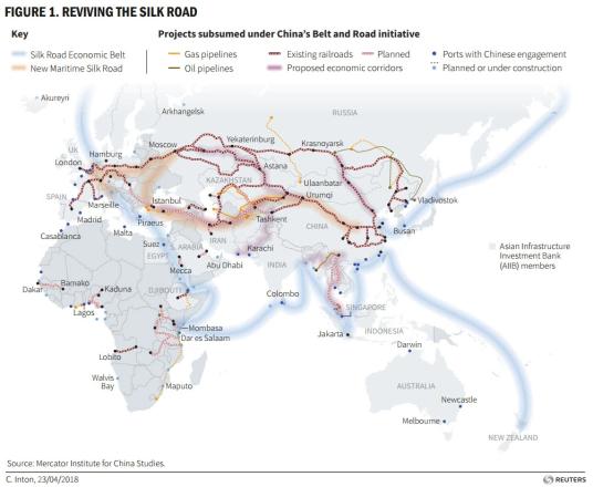 Revising the Silk Road graphic