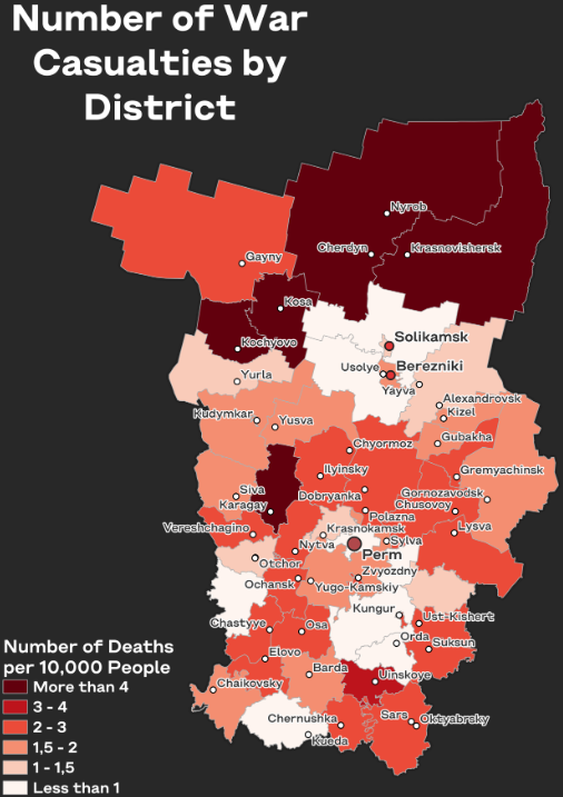 Number of war casualties by district