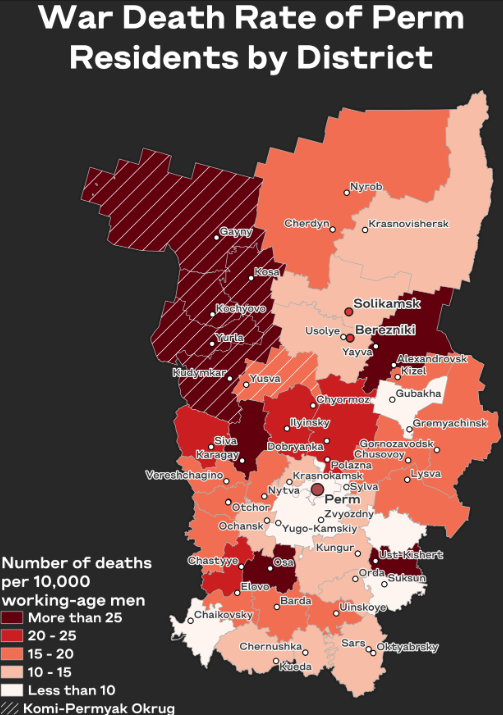 War death rate of Perm residents by district
