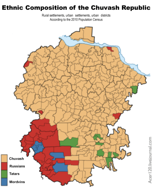Ethnic composition of the Chuvash Republic