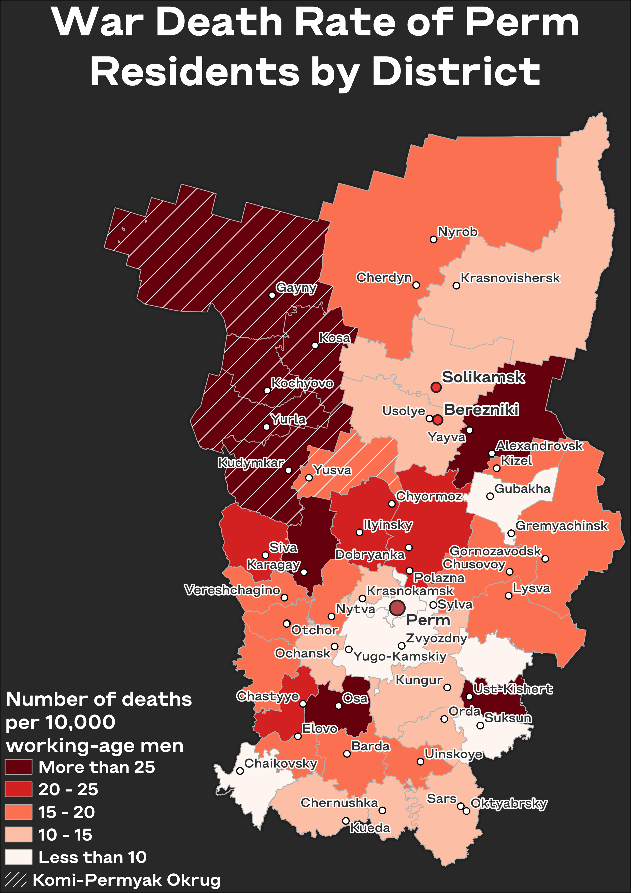 War death rate of Perm residents by district
