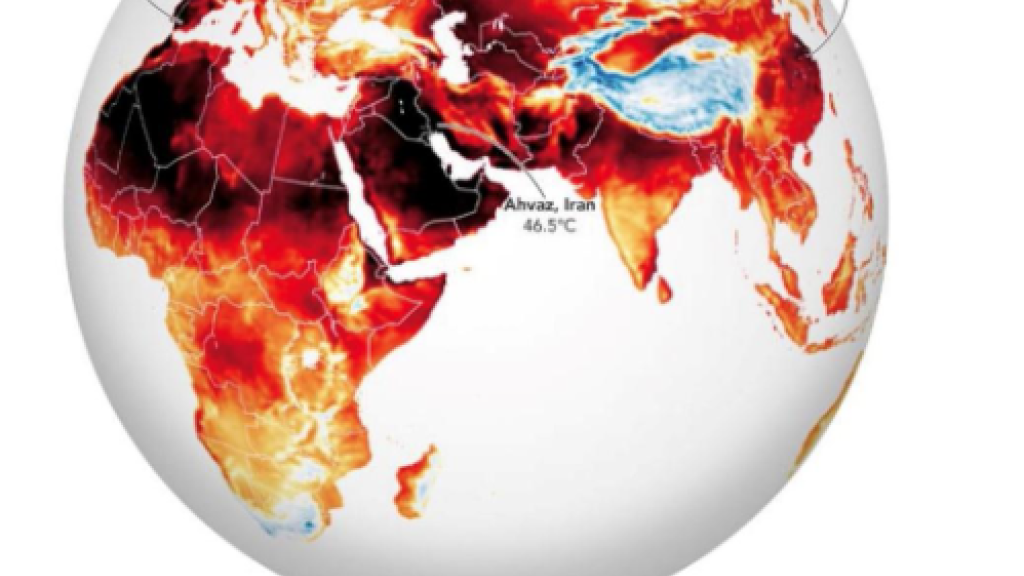 global warming