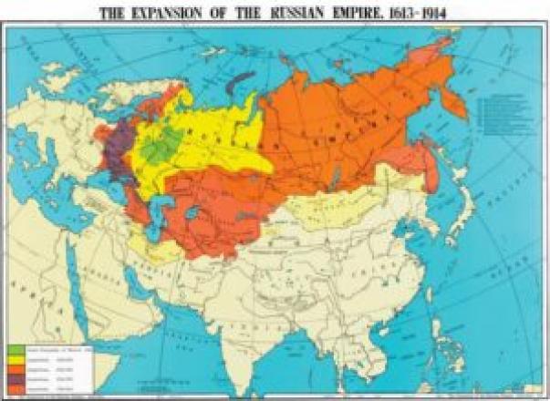Russian empire