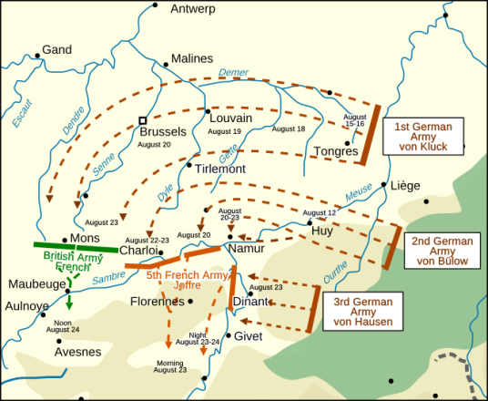 German advances through Belgium