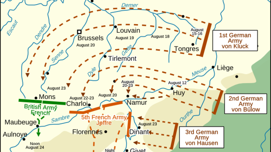 German advances through Belgium